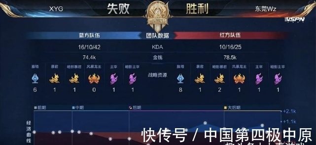 为中国女足